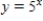 <strong>Sketch the graph of the equation. </strong> A) B) C) D) 