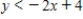 <strong>Graph the first-degree inequality in two unknowns. </strong> A) B) C) D)