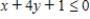 <strong>Graph the first-degree inequality in two unknowns. </strong> A) B) C) D)