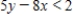 State whether the statement is true or false. The test point satisfies the inequality .
