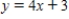 <strong>Graph the line. </strong> A) B) C) D)