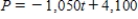 <strong>A business purchasing an item for business purposes may use straight-line depreciation to obtain a tax deduction. The formula for the present value, P, after t years is given below, where C is the cost and s is the scrap value after L years. The number L is called the useful life of the item. If a certain piece of equipment costs $4,100 and has a scrap value of $1,700 after 5 years, write an equation to represent the present value after t years. </strong> A) B) C) D) E)