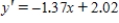 <strong>Find the regression line for the data points. Round your answer to the nearest hundredth. </strong> A) B) C) D) E) 