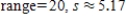 <strong>Find the range and the standard deviation. Round your answer to the nearest hundredth. 1, 8, 12, 16, 20 </strong> A) B) C) D) E) 