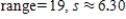 <strong>Find the range and the standard deviation. Where necessary, the choices are rounded to the nearest hundredth. 0, 2, 2, 6, 7, 10, 12, 19 </strong> A) B) C) D) E) 