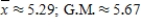 <strong>The mean is sometimes called the arithmetic mean to distinguish it from other possible means. For example, a different mean, called the geometric mean (G.M.), is used in business and economics for finding average rates of change, average rates of growth, or average ratios. This mean is defined to be the nth root of the product of the numbers. For example, the geometric mean of the numbers 4, 5, and 6 is Find the arithmetic and geometric means for the numbers 2, 4, 6, 7, 7, 8 and 10. Round your answers to the nearest hundredth. </strong> A) B) C) D) E) 