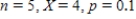 Find the binomial probability. Round your answer to five significant digits.