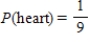 <strong>A single card is selected from an ordinary deck of cards. The sample space is shown in the figure below. Find the probability. </strong> A) B) C) D) E) 