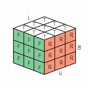 <strong>Show the result of the moves on Rubik's cube U<sup>3</sup>. Remember that R, F, L, B, T, and U mean rotate 90° clockwise the right, front, left, back, top, and under faces, respectively. Use the standard Rubik's cube shown below as your starting point. Consider each clockwise rotation by first turning the cube so that the side you are rotating is facing you. </strong> A) B) C) D) E)