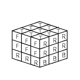 <strong>Show the result of the moves on Rubik's cube U<sup>3</sup>. Remember that R, F, L, B, T, and U mean rotate 90° clockwise the right, front, left, back, top, and under faces, respectively. Use the standard Rubik's cube shown below as your starting point. Consider each clockwise rotation by first turning the cube so that the side you are rotating is facing you. </strong> A) B) C) D) E)