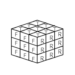 <strong>Show the result of the moves on Rubik's cube FT <sup>-1</sup>. Remember that R, F, L, B, T, and U mean rotate 90° clockwise the right, front, left, back, top, and under faces, respectively. Use the standard Rubik's cube shown below as your starting point. Consider each clockwise rotation by first turning the cube so that the side you are rotating is facing you. </strong> A) B) C) D) E)