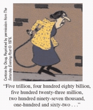 <strong>The old lady jumping rope in the cartoon at the figure below is counting one at a time. Assume that she jumps the rope 50 times per minute and that she jumps 7 hours a day, 4 days a week, 30 weeks a year. Estimate the length of time necessary for her to jump the rope the number of times indicated in the cartoon. </strong> A) 21,748.6 centuries B) 21,750.1 centuries C) 21,747.1 centuries D) 21,748.1 centuries E) 21,748.2 centuries