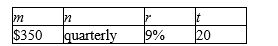 <strong>Find the value of the annuity at the end of the indicated number of years. Assume that the interest is compounded with the same frequency as the deposit. </strong> A) $77,717.44 B) $76,123.47 C) $76,691.15 D) $78,069.56 E) $57,068.70