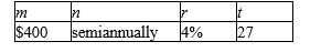 Find the value of the annuity at the end of the indicated number of years. Assume that the interest is compounded with the same frequency as the deposit. Please round the answer to the nearest cent. $ __________