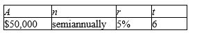 Find the amount of periodic payment necessary for the deposit to a sinking fund. Please round the answer to the nearest cent. $ __________