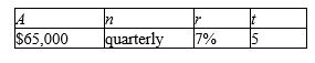 Find the amount of periodic payment necessary for the deposit to a sinking fund. Please round the answer to the nearest cent. $ __________