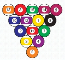 <strong>The game of pool uses 15 balls numbered from 1 to 15 (see the figure below). In the game of rotation, a player attempts to sink a ball in a pocket of the table and receives the number of points on the ball. Suppose we consider a game of super pool, which has 19 consecutively numbered balls on the table. How many points would a player receive to run the table? </strong> A) 19 B) 420 C) 210 D) 190 E) 171