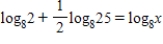 Solve the following equation by finding the exact solution. 