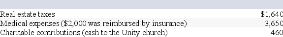 Bryan is 67 years old and lives alone.This year he has received $25,000 in taxable interest and pension payments, and he has paid the following expenses: Use Standard deduction. If Bryan files single, calculate his taxable income.