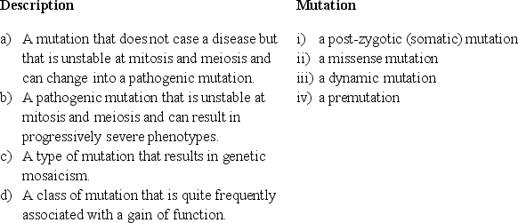 Match the descriptions of a type of mutation given in a) to d) with one of the possible mutations listed in i) to iv).