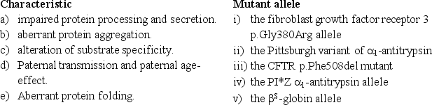 Match each of the characteristics in a) to e) with the mutant alleles listed in (i) to (v).