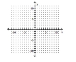 Graph the inequality. -x > -1   