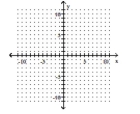 Graph the inequality. -y ≤-3   