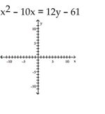 Match the equation to the graph. A) vertex: ( 5,3 ) focus: ( 8,3 ) directrix: x = 2 B) vertex: ( 5,3 ) focus: ( 5,6 ) directrix: \mathrm { y } = 0 C) vertex: ( 5,3 ) focus: ( 2,3 ) directrix: x = 8 D) vertex: ( 5,3 ) focus: ( 5,0 ) directrix: y = 6