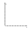 Solve the problem. -The height s of a ball (in feet) thrown with an initial velocity of 70 feet per second from an initial height of 3 feet is given as a function of time t (in seconds) by s(t) = -16t<sup>2</sup> + 70t + 3. What is the maximum height? Round to the Nearest hundredth, if necessary.