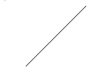 Match the graph to the function listed whose graph most resembles the one given. -