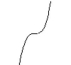 Match the graph to the function listed whose graph most resembles the one given. -