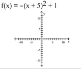 Graph the function by starting with the graph of the basic function and then using the techniques of shifting, compressing, stretching, and/or reflecting. -