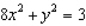 <strong>Maximize the function subject to the constraints .</strong> A)Max.of at B)Max.of at C)Max.of at D)Max.of at E)Max.of at