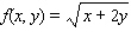 Find the second-order partial derivatives of the given function.Show that the mixed partial derivatives and are equal.