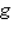 If is a function of x and y, then there are functions and of one variable such a that