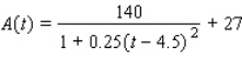 The amount of nitrogen dioxide, a brown gas that impairs breathing, present in the atmosphere on a certain May day in a city has been approximated by where is measured in pollutant standard index (PSI), and is measured in hours, with corresponding to 7 a.m.Use the trapezoidal rule with to estimate the average PSI between 7 a.m.and noon.Please round the answer to the nearest hundredth.(Hint: .)
