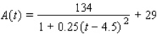 The amount of nitrogen dioxide, a brown gas that impairs breathing, present in the atmosphere on a certain May day in a city has been approximated by where is measured in pollutant standard index (PSI), and is measured in hours, with corresponding to 5 a.m.Use the trapezoidal rule with to estimate the average PSI between 5 a.m.and noon.Please round the answer to the nearest hundredth.(Hint: .) __________ nitrogen dioxides