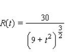 The management of AstroWorld (The Amusement Park of the Future) estimates that the number of visitors (in thousands) entering the amusement park t hours after opening time at 10 am is given by per hour.Determine the number of visitors admitted by noon.