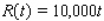 The revenue of Virtual Reality, a video-game arcade, is generated at the rate of dollars.If the revenue is invested t years from now in a business earning interest at the rate of 13% / year compounded continuously, find the accumulated value of this stream of income at the end of 8 years .Round to the nearest dollar.