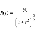 The management of AstroWorld (The Amusement Park of the Future) estimates that the number of visitors (in thousands) entering the amusement park t hours after opening time at 8 A.M.is given by per hour.Determine the number of visitors admitted by noon.Round to the nearest integer.__________ visitors 23,570