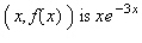 Find the function f given that the slope of the tangent line to the graph of f at any point and that the graph passes through the point (0, 7).