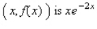 Find the function f given that the slope of the tangent line to the graph of f at any point and that the graph passes through the point (0, 3).