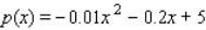 <strong>The demand function for a certain brand of compact disc is given by where p is the wholesale unit price in dollars and x is the quantity demanded each week, measured in units of a thousand.Determine the consumers' surplus if the wholesale market price is set at $2/disc.Round your answer to the nearest dollar.</strong> A)$16,346 B)$16,790 C)$16,880 D)$16,667