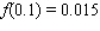 <strong>A certain country's income distribution is described by the function Sketch the Lorentz curve for this function. Compute and and interpret your results.</strong> A) ; The lowest 10 percent of the people receive 1.5 percent of the total income.The lowest 30 percent of the people receive 10.1 percent of the total income. B) ; The lowest 10 percent of the people receive 1.5 percent of the total income.The lowest 30 percent of the people receive 10.1 percent of the total income. C) ; The lowest 30 percent of the people receive 1.5 percent of the total income.The lowest 10 percent of the people receive 10.1 percent of the total income.