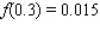 <strong>A certain country's income distribution is described by the function Sketch the Lorentz curve for this function. Compute and and interpret your results.</strong> A) ; The lowest 10 percent of the people receive 1.5 percent of the total income.The lowest 30 percent of the people receive 10.1 percent of the total income. B) ; The lowest 10 percent of the people receive 1.5 percent of the total income.The lowest 30 percent of the people receive 10.1 percent of the total income. C) ; The lowest 30 percent of the people receive 1.5 percent of the total income.The lowest 10 percent of the people receive 10.1 percent of the total income.