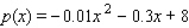 The demand function for a certain brand of compact disc is given by where p is the wholesale unit price in dollars and x is the quantity demanded each week, measured in units of a thousand.Determine the consumers' surplus if the wholesale market price is set at $4/disc.Round your answer to the nearest dollar. $__________