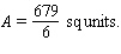 <strong>Sketch the graphs of the functions f and g and find the area of the region enclosed by these graphs and the vertical lines x = a and x = b. </strong> A) B) C) D)
