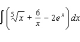 Find the indefinite integral.  