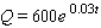 <strong>Given that a quantity Q(t) is described by the exponential growth function where t is measured in minutes.What is the growth constant? What quantity is present initially? Complete the table of values.Round your answers to the nearest integer. </strong> A)k = 600; Q = 0.03 t 0 10 20 100 Q 600 815 1,104 12,051 B)k = 0.03; Q = 600 t 0 10 20 100 Q 600 810 1,104 12,162 C)k = 0.03; Q = 600 t 0 10 20 100 Q 600 810 1,093 12,051 D)k = 600; Q = 0.03 t 0 10 20 100 Q 600 810 1,093 12,051
