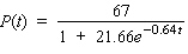<strong>According to estimates by Paul Kroger Associates, the percent of households that own VCRs is given by where t is measured in years, with t = 0 corresponding to the beginning of 1985.What percent of households owned VCRs at the beginning of 1985? At the beginning of 1994?</strong> A)64.1%; 67.0% B)3.0%; 62.7% C)0.9%; 63.4% D)0.9%; 64.1%